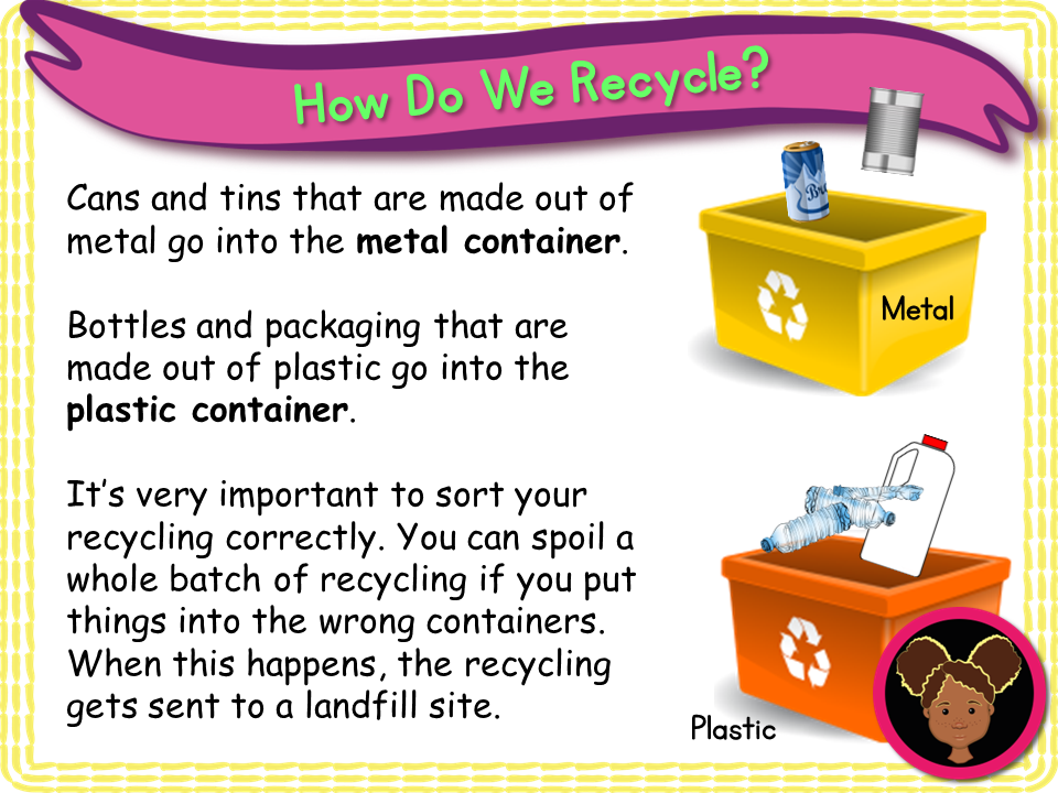 All About Recycling - KS1 - Year 1 – EC Publishing