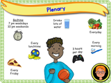 Healthy Habits and Routines - KS1/Year 2