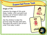 New! Growing and Changing - EYFS/Reception