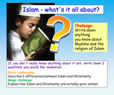 Islam Introduction KS3 RE