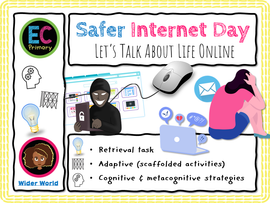 Safer Internet Day 2023 - Life Online