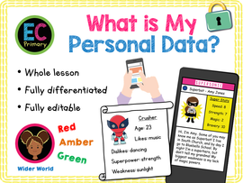 Personal Data - KS1/Year 2