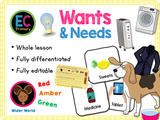 Wants and Needs - KS1/Year 2