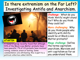 The Far Left, Antifa and Extremism