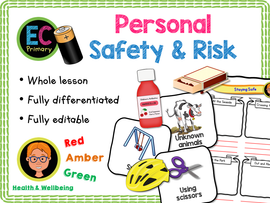 Risk in Everyday Situations and Different Environments KS1/Year 2
