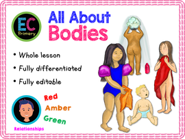 All about bodies KS1 - Year 1