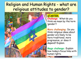 Religion, Gender and Human Rights