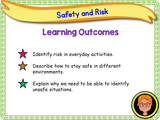 Risk in Everyday Situations and Different Environments KS1/Year 2