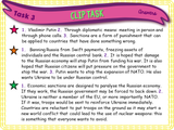 Russian Invasion of Ukraine KS2