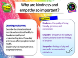 Kindness and Empathy PSHE Lesson