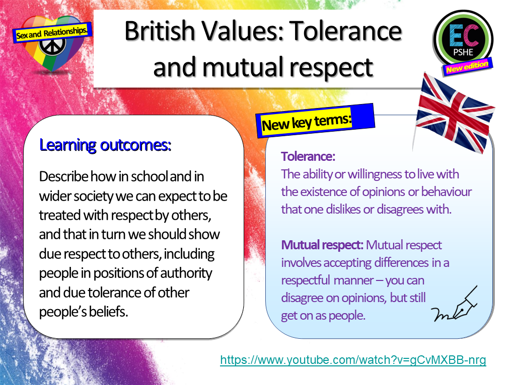 British Values - Mutual Tolerance and Respect – EC Publishing
