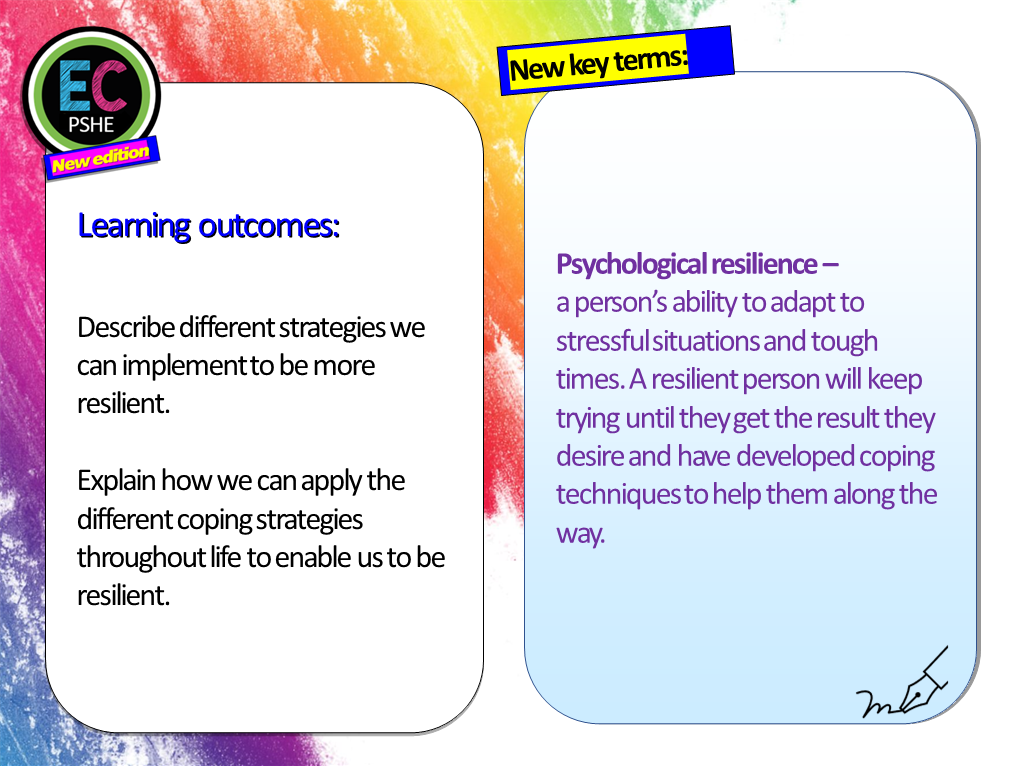 Pshe Visual Building Resilience PSHE Lesson – EC Publishing