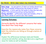 Male Body Image PSHE Lesson