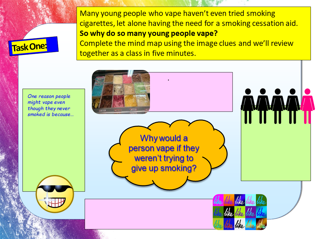 Vaping Lesson Vaping dangers PSHE Lesson – EC Publishing