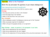 Buddhism - Tripitaka - Holy Books RE