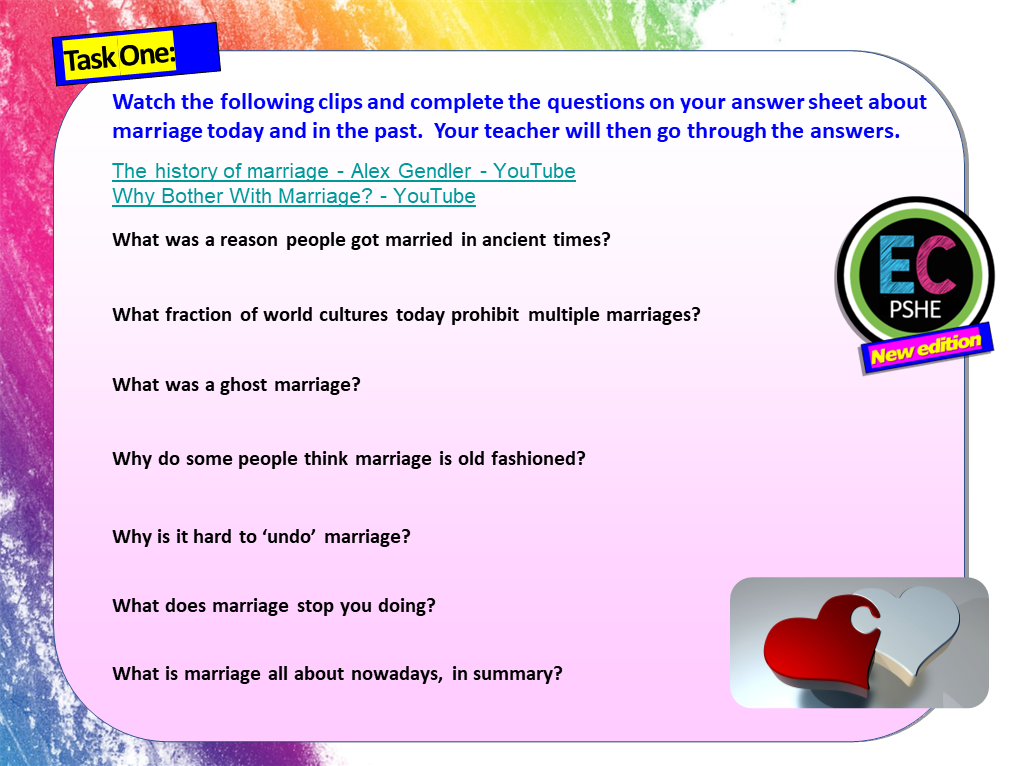 Marriage And Forced Marriage PSHE Lesson – EC Publishing