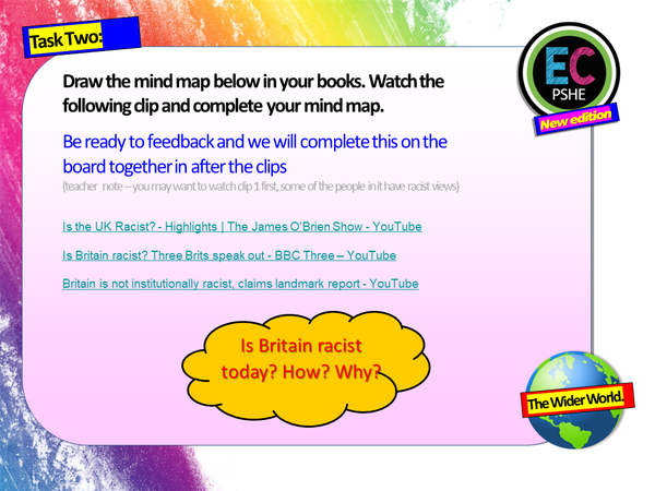 Race and Racism PSHE Lesson – EC Publishing