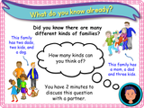 What is a family? KS1 - Year 1