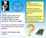 Islam Introduction KS3 RE