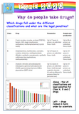 PSHE Workbook : Drugs
