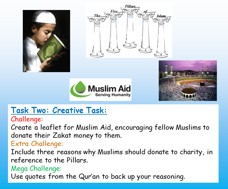 Five Pillars of Islam EC Publishing