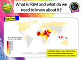FGM and the Law 2023 PSHE lesson