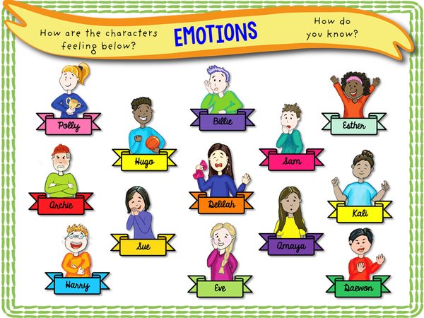 Changing Emotions - Puberty – EC Publishing