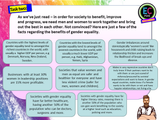 Gender Equality and the Gender Debate PSHE Lesson