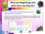 Drugs Introduction KS3 PSHE Lesson