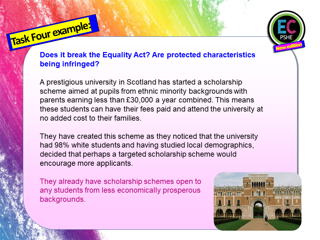 Protected Characteristics and The Equality Act 2010 EC Publishing Protected Characteristics and The Equality Act 2010 EC Publishing