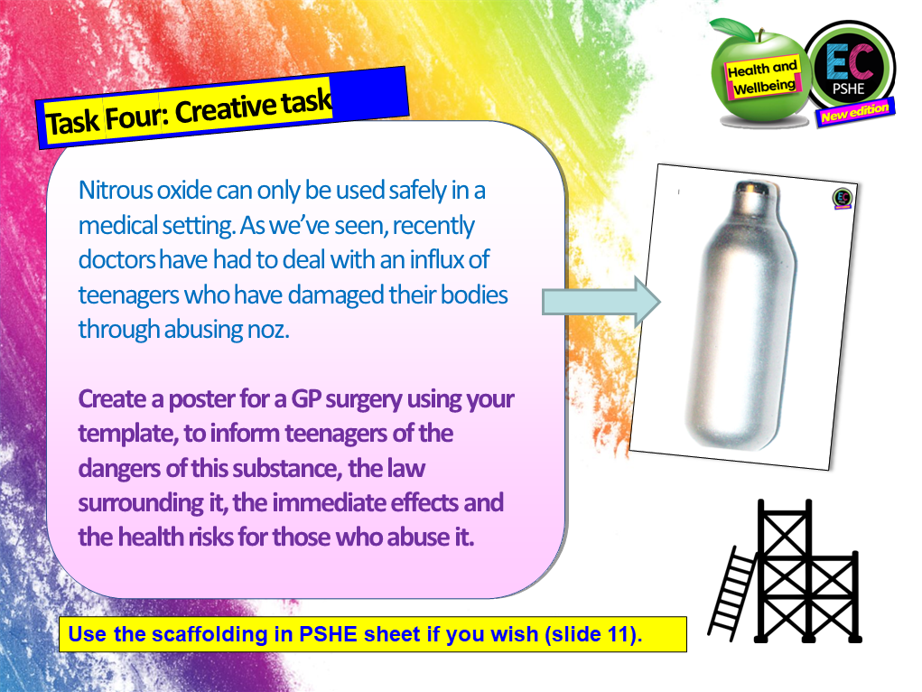 Nitrous Oxide, Noz, Laughing Gas PSHE Drugs lesson EC Publishing