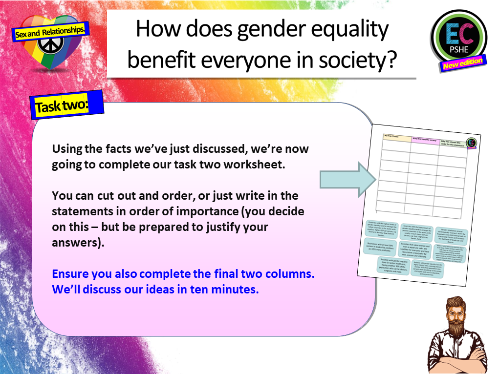 Gender Lessons Gender Equality and the Gender Debate PSHE Lesson – EC Publishing
