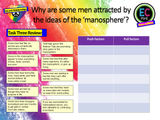Misogyny, the Manosphere, Incels and Andrew Tate PSHE Lesson