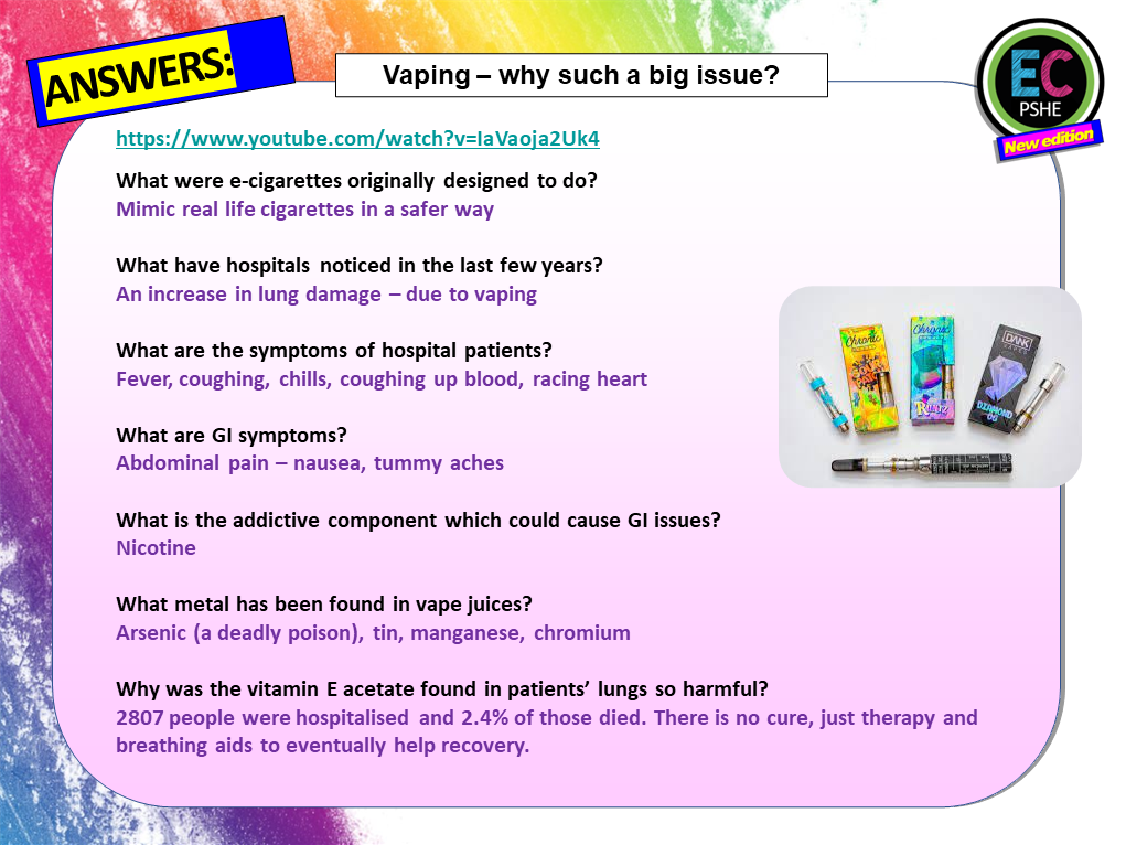 Vaping Lesson Vaping dangers PSHE Lesson – EC Publishing