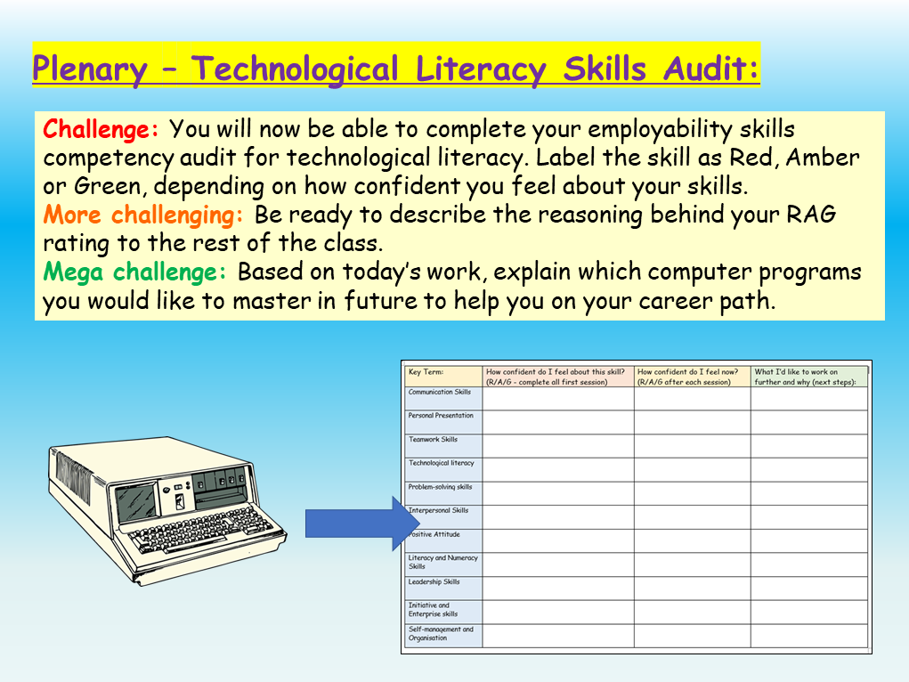 Employability Skills / Careers - Computer Literacy – EC Publishing