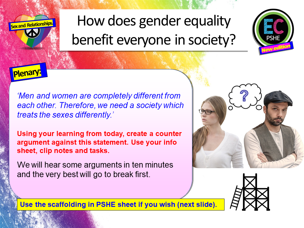 Gender Lessons Gender Equality and the Gender Debate PSHE Lesson – EC Publishing