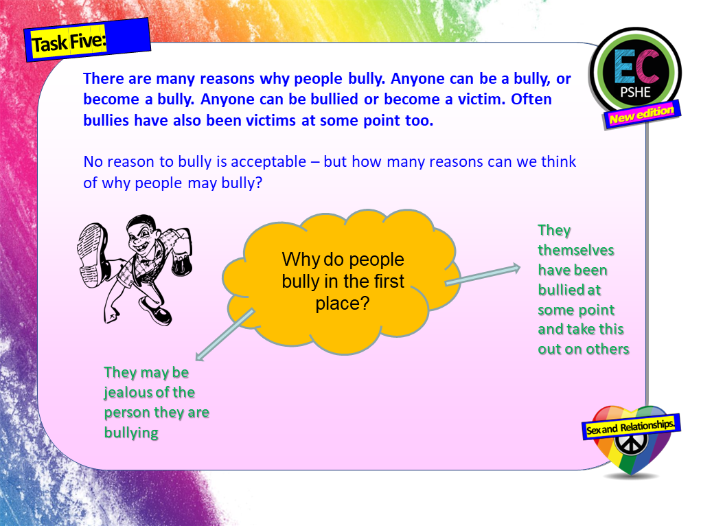 Anti Bullying Pshe Lesson Ec Publishing