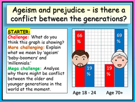 Ageism - Prejudice and Discrimination