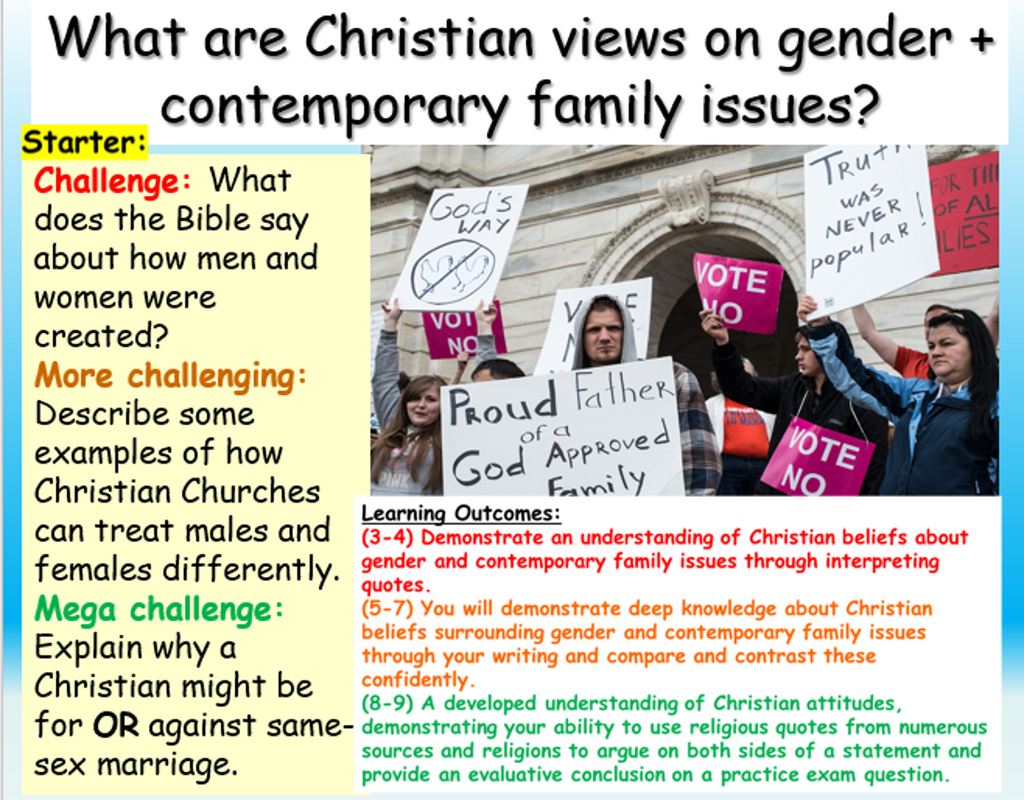 Christianity, Gender and Family / LGBT AQA RE GCSE
