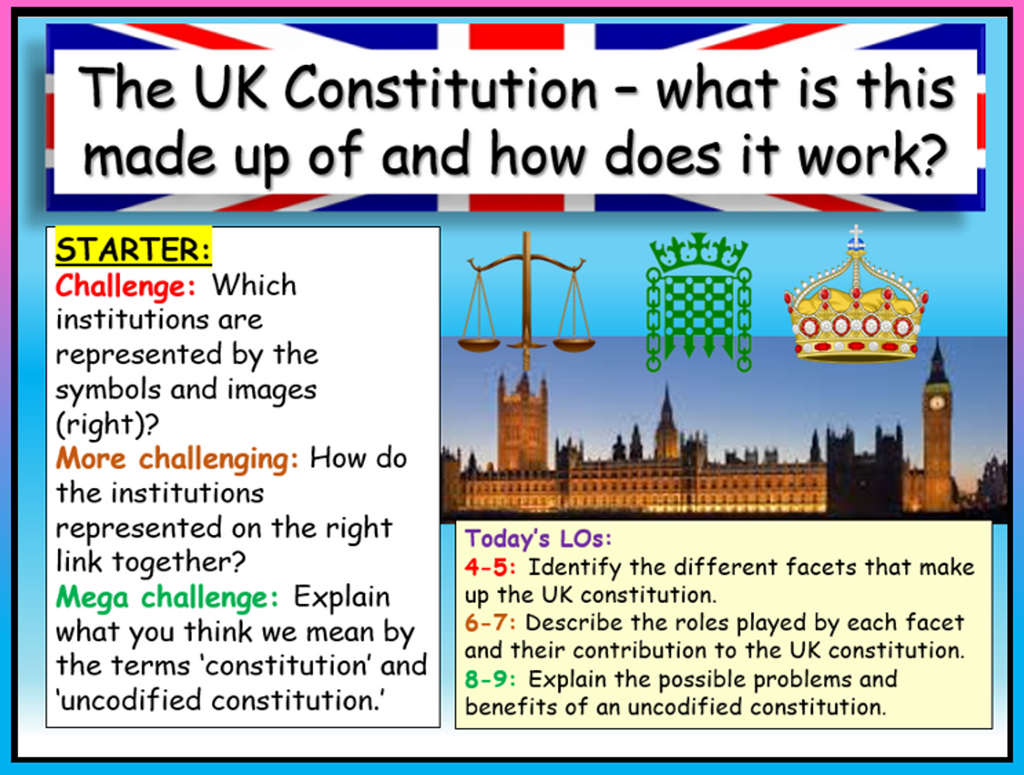 UK Constitution AQA GCSE