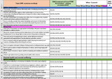 Primary PSHE 2020 Guidelines Tracker / Audit