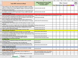 Primary PSHE 2020 Guidelines Tracker / Audit