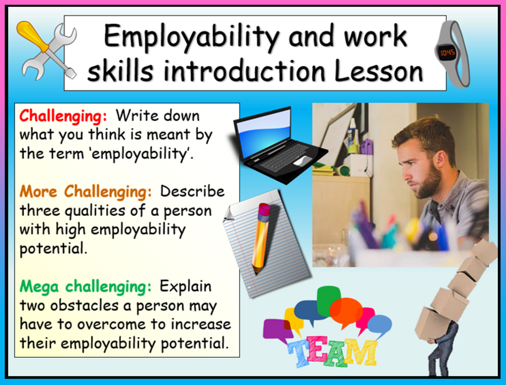 Workability Lessons Careers - Employability and Work Skills Introduction Lesson – EC Publishing