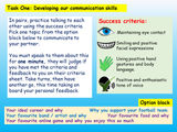 Communication Skills - Careers Lesson
