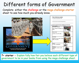 Democracy vs Dictatorships - Systems of Government