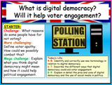 Digital Democracy AQA Citizenship GCSE