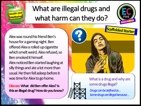 Drugs Introduction KS3 PSHE Lesson – EC Publishing