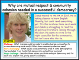 Community Cohesion - Edexcel Citizenship GCSE