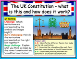 UK Constitution AQA Citizenship GCSE