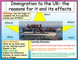 Immigration Reasons + Effects - Edexcel Citizenship